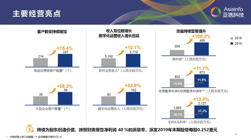 “一巩固三发展”：宝马娱乐网站bmw0002科技借力数字化实现“原力”进化001.jpg