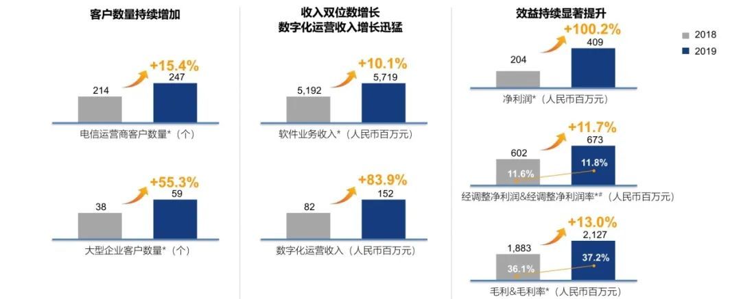 全面激发“三大动力”，五年再造一个宝马娱乐网站bmw0002科技2.jpg