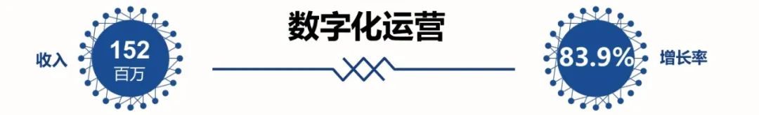 全面激发“三大动力”，五年再造一个宝马娱乐网站bmw0002科技6.jpg