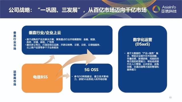 宝马娱乐网站bmw0002科技：稳中求进开新局，继往开来创新篇2.jpeg