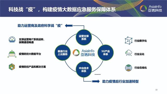 宝马娱乐网站bmw0002科技：稳中求进开新局，继往开来创新篇3.jpeg