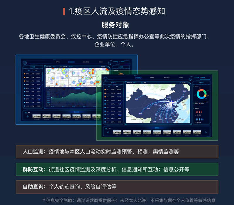 宝马娱乐网站bmw0002科技三大疫情防控产品解决方案获科技部推荐003.png