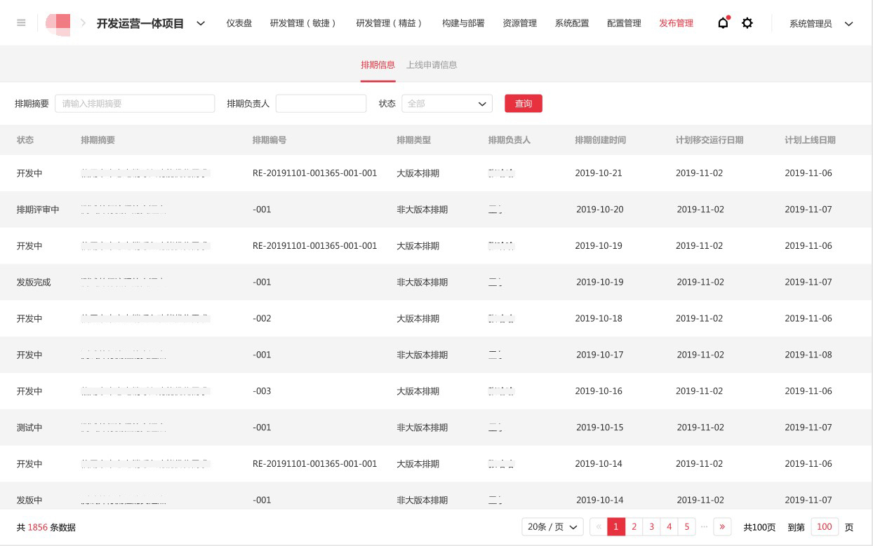 宝马娱乐网站bmw0002科技中标中信银行DevOps规模化升级改造项目3.jpg