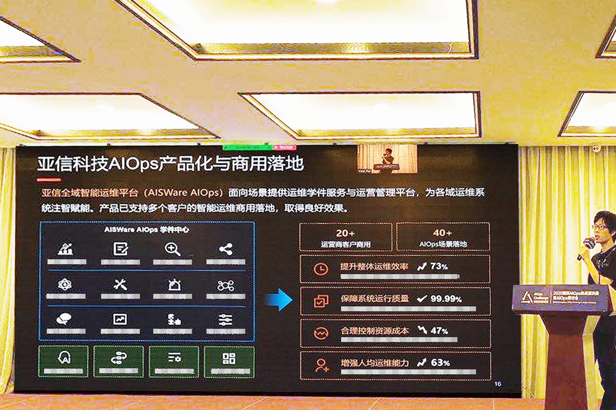 宝马娱乐网站bmw0002科技喜获2020年国际智能运维（AIOps）挑战赛全国亚军 2.jpg