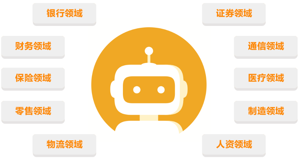 5、RPA典型应用场景.png