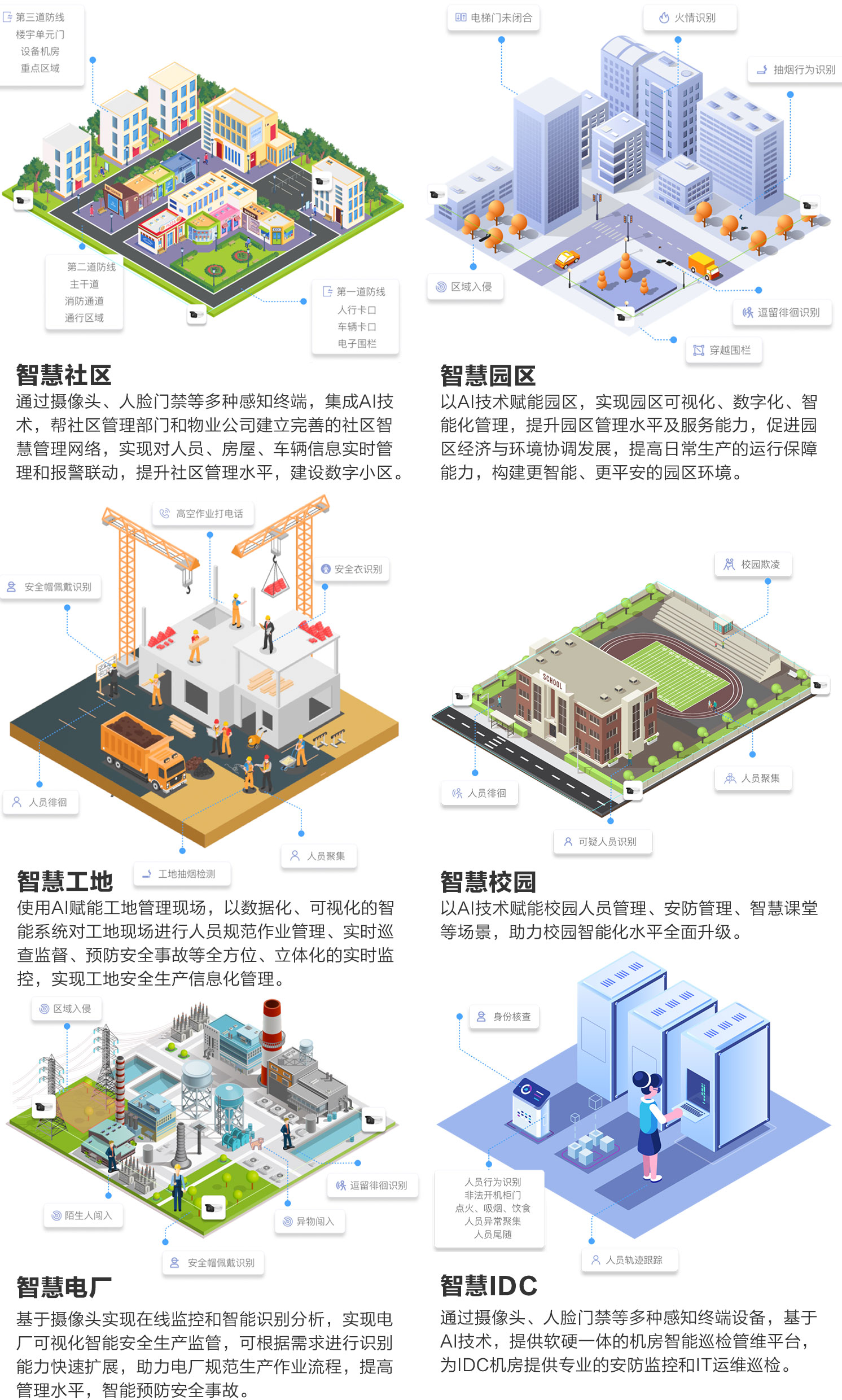 5、一体机6大场景图.jpg