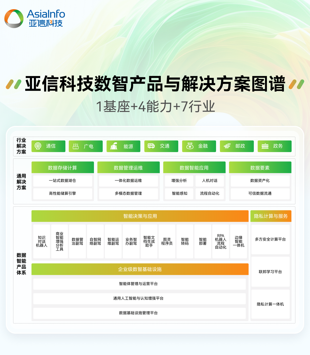 2、数智图谱.jpg